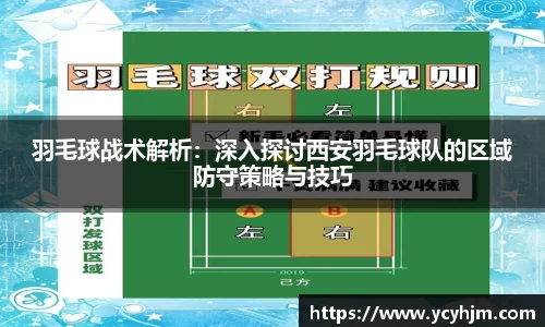羽毛球战术解析：深入探讨西安羽毛球队的区域防守策略与技巧