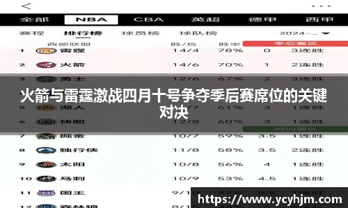 关键词2